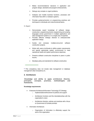 •   Makes recommendations/ decisions in application and
                             program design, standards and program enhancements.

                         •   Debugs very complex or urgent problems.

                         •   Analyzes and models business functions, processes and
                             information flow within or between systems.

                         •   Provides guidance/mentors on programming practices and
                             techniques to individuals and cross-functional teams.

               5. Expert

                         •   Demonstrates expert knowledge of software design,
                             construction, programming trends, programming and scripting
                             languages across government in multiple applications and
                             data management systems or in a single area of expertise.
                         •   Provides effective strategic direction to enterprise-wide
                             application design.

                         •   Guides     and    oversees     multiple-concurrent     software
                             construction projects.

                         •   Works with users at all levels to define system requirements
                             and specify appropriate system environments to meet
                             operational needs and system performance objectives.

                         •   Presents software construction disciplines to peers in public
                             forums.

                         •   Develops policy and standards for software construction.




               [1]
                 This competency does not include data management or database
               management (See Competency 4).


               2. Architecture

               -Knowledge and ability to apply                  architecture theories,
               principles, concepts,  practices,                 methodologies    and
               frameworks.

               Knowledge requirements:

                     •   Enterprise Architecture/Information Technology (IT) Strategy
                             o Implementation/enforcement of policies and support

                             o    Architecture functions and the interrelationships with the
                                  organization's vision

                             o    Architecture direction, policies and practices with a focus
                                  on Government of Canada priorities

                     •   Information Architecture

                             o    Organization of information to effectively support the
                                  work of the organization

36 | P a g e
 