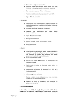 •   Focuses on a single area of expertise.
                       •   Produces analytic and candidate design models to be used
                           for further analysis (e.g., telecommunications, networks).

                       •   Demonstrates awareness of other architectures.

                       •   Validates models created by projects and/or junior staff.

                       •   Signs off functional models.

               4. Advanced

                       •   Demonstrates good understanding of architecture across the
                           business lines and how they interact but focuses on a single
                           architecture.
                       •   Produces frameworks for a single architecture.

                       •   Assesses  new         requirements    and      makes    design
                           recommendations.

                       •   Signs off architecture models.

                       •   Manages transformations.

                       •   Defines metadata models and information models.

                       •   Monitors standards.

               5. Expert

                       •   Understands how architecture relates to the organization's
                           vision, how new business fits in the current business lines,
                           the integration of business and technology, and relates
                           government priorities to target architectures.
                       •   Builds corporate data models.

                       •   Delivers and signs off frameworks for architectures and
                           integration models.

                       •   Recommends priorities for business based upon the
                           architecture.

                       •   Understands and applies TB standards (e.g., ISO, WC3
                           Quality standards).

                       •   Addresses governance issues.

                       •   Defines metadata models at the enterprise level, information
                           models and the interoperability model.

                       •   Extends the body of        knowledge     and    contributes   to
                           government standards.


               3. Business Analysis

               - Knowledge and ability to apply the principles of business
               analysis in the planning, reengineering, requirement gathering


38 | P a g e
 
