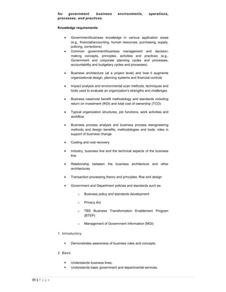 for  government      business              environments,        operations,
               processes, and practices.

               Knowledge requirements:

                   •      Government/business knowledge in various application areas
                          (e.g., financial/accounting, human resources, purchasing, supply,
                          policing, corrections)
                   •      Common government/business management and decision-
                          making concepts, principles, activities and practices (e.g.,
                          Government and corporate planning cycles and processes,
                          accountability and budgetary cycles and processes)

                   •      Business architecture (at a project level) and how it augments
                          organizational design, planning systems and financial controls

                   •      Impact analysis and environmental scan methods, techniques and
                          tools used to evaluate an organization's strengths and challenges

                   •      Business case/cost benefit methodology and standards including
                          return on investment (ROI) and total cost of ownership (TCO)

                   •      Typical organization structures, job functions, work activities and
                          workflow

                   •      Business process analysis and business process reengineering
                          methods and design benefits, methodologies and tools; roles in
                          support of business change

                   •      Costing and cost recovery

                   •      Industry, business line and the technical aspects of the business
                          line

                   •      Relationship between the business architecture and other
                          architectures

                   •      Transaction processing theory and principles, flow and design

                   •      Government and Department policies and standards such as:

                              o    Business policy and standards development

                              o    Privacy Act

                              o    TBS Business Transformation Enablement Program
                                   (BTEP)

                              o    Management of Government Information (MGI)

               1. Introductory

                         Demonstrates awareness of business rules and concepts.

               2. Basic

                         Understands business lines.
                         Understands basic government and departmental services.


39 | P a g e
 