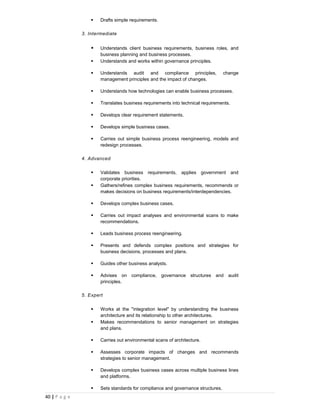   Drafts simple requirements.

               3. Intermediate


                      Understands client business requirements, business roles, and
                       business planning and business processes.
                      Understands and works within governance principles.

                      Understands audit and compliance principles,               change
                       management principles and the impact of changes.

                      Understands how technologies can enable business processes.

                      Translates business requirements into technical requirements.

                      Develops clear requirement statements.

                      Develops simple business cases.

                      Carries out simple business process reengineering, models and
                       redesign processes.

               4. Advanced

                      Validates business requirements, applies government and
                       corporate priorities.
                      Gathers/refines complex business requirements, recommends or
                       makes decisions on business requirements/interdependencies.

                      Develops complex business cases.

                      Carries out impact analyses and environmental scans to make
                       recommendations.

                      Leads business process reengineering.

                      Presents and defends complex positions and strategies for
                       business decisions, processes and plans.

                      Guides other business analysts.

                      Advises on compliance, governance structures and audit
                       principles.

               5. Expert

                      Works at the "integration level" by understanding the business
                       architecture and its relationship to other architectures.
                      Makes recommendations to senior management on strategies
                       and plans.

                      Carries out environmental scans of architecture.

                      Assesses corporate impacts of changes and recommends
                       strategies to senior management.

                      Develops complex business cases across multiple business lines
                       and platforms.

                      Sets standards for compliance and governance structures.
40 | P a g e
 