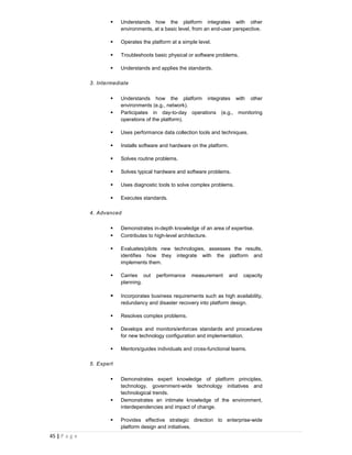    Understands how the platform integrates with other
                           environments, at a basic level, from an end-user perspective.

                          Operates the platform at a simple level.

                          Troubleshoots basic physical or software problems.

                          Understands and applies the standards.

               3. Intermediate

                          Understands how the platform integrates with other
                           environments (e.g., network).
                          Participates in day-to-day operations (e.g., monitoring
                           operations of the platform).

                          Uses performance data collection tools and techniques.

                          Installs software and hardware on the platform.

                          Solves routine problems.

                          Solves typical hardware and software problems.

                          Uses diagnostic tools to solve complex problems.

                          Executes standards.

               4. Advanced

                          Demonstrates in-depth knowledge of an area of expertise.
                          Contributes to high-level architecture.

                          Evaluates/pilots new technologies, assesses the results,
                           identifies how they integrate with the platform and
                           implements them.

                          Carries out    performance     measurement        and   capacity
                           planning.

                          Incorporates business requirements such as high availability,
                           redundancy and disaster recovery into platform design.

                          Resolves complex problems.

                          Develops and monitors/enforces standards and procedures
                           for new technology configuration and implementation.

                          Mentors/guides individuals and cross-functional teams.

               5. Expert

                          Demonstrates expert knowledge of platform principles,
                           technology, government-wide technology initiatives and
                           technological trends.
                          Demonstrates an intimate knowledge of the environment,
                           interdependencies and impact of change.

                          Provides effective strategic direction to enterprise-wide
                           platform design and initiatives.
45 | P a g e
 