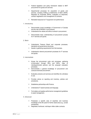    Federal legislative and policy framework related to IM/IT
                              procurement for goods and services

                             Departmental processes for acquisition of goods and
                              services, including drafting of Statements of Work (SOW),
                              Requests for Proposals (RFPs), evaluation of responses,
                              contract negotiations and management of contracts

                             Remedial measures for IT equipment non-performance

               1. Introductory

                             Demonstrates broad knowledge of Government of Canada
                              and the role of PWGSC in procurement.
                             Understands the values and ethics involved in procurement.

                             Demonstrates basic understanding of procurement process
                              for IT services and goods.

               2. Basic

                             Understands Treasury Board and corporate processes,
                              standards and governance structures.
                             Assists in gathering requirements from the business.

                             Understands internal procurement processes for IT services
                              and goods.

               3. Intermediate


                             Knows the procurement cycle and processes, gathering
                              of information through RFIs and RFPs, roles of
                              interdepartmental partners and the proposal/ evaluation
                              processes.
                             Demonstrates a general knowledge of procurement and
                              conducts low-level procurement.

                             Evaluates products and services and identifies the vehicle(s)
                              to use.

                             Provides advice on reporting and inventory, policies and
                              procedures.

                             Establishes partnerships with Finance.

                             Understands IT asset business and language.

                             Formulates and applies performance management guidelines
                              to asset management.

               4. Advanced

                             Possesses a specific area of expertise and business
                              knowledge of the life cycle for his/her asset area (e.g., sunset
                              procedures).
                             Negotiates multi-level, multi-layer million dollar contracts.




47 | P a g e
 