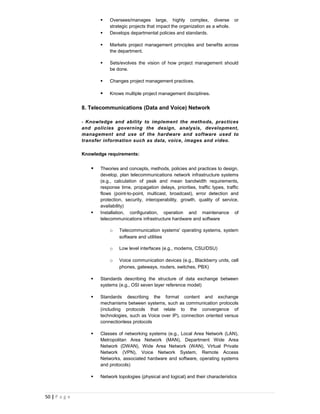    Oversees/manages large, highly complex, diverse or
                          strategic projects that impact the organization as a whole.
                         Develops departmental policies and standards.

                         Markets project management principles and benefits across
                          the department.

                         Sets/evolves the vision of how project management should
                          be done.

                         Changes project management practices.

                         Knows multiple project management disciplines.


               8. Telecommunications (Data and Voice) Network

               - Knowledge and ability to implement the methods, practices
               and policies governing the design, analysis, development,
               management and use of the hardware and software used to
               transfer information such as data, voice, images and video.

               Knowledge requirements:


                     Theories and concepts, methods, policies and practices to design,
                      develop, plan telecommunications network infrastructure systems
                      (e.g., calculation of peak and mean bandwidth requirements,
                      response time, propagation delays, priorities, traffic types, traffic
                      flows (point-to-point, multicast, broadcast), error detection and
                      protection, security, interoperability, growth, quality of service,
                      availability)
                     Installation, configuration, operation and maintenance of
                      telecommunications infrastructure hardware and software

                          o    Telecommunication systems' operating systems, system
                               software and utilities

                          o    Low level interfaces (e.g., modems, CSU/DSU)

                          o    Voice communication devices (e.g., Blackberry units, cell
                               phones, gateways, routers, switches, PBX)

                     Standards describing the structure of data exchange between
                      systems (e.g., OSI seven layer reference model)

                     Standards describing the format content and exchange
                      mechanisms between systems, such as communication protocols
                      (including protocols that relate to the convergence of
                      technologies, such as Voice over IP), connection oriented versus
                      connectionless protocols

                     Classes of networking systems (e.g., Local Area Network (LAN),
                      Metropolitan Area Network (MAN), Department Wide Area
                      Network (DWAN), Wide Area Network (WAN), Virtual Private
                      Network (VPN), Voice Network System, Remote Access
                      Networks, associated hardware and software, operating systems
                      and protocols)

                     Network topologies (physical and logical) and their characteristics



50 | P a g e
 