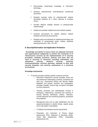    Demonstrates      broad-based      knowledge      of    information
                          technology.

                         Develops enterprise-wide         multi-disciplinary    architectural
                          documents.

                         Develops business cases for enterprise-wide network
                          technology initiatives as a direct response to business
                          drivers.

                         Provides effective strategic direction to enterprise-wide
                          network design.

                         Guides and oversees multiple-concurrent network projects.

                         Conducts procurement for network              solutions    network
                          hardware and services procurements.

                         Develops policy and standards for networking technology and
                          contributes to governmental and/or industry standards
                          working groups (e.g., GOL, ITU, RC).


               9. Security/Information and Application Protection

               - Knowledge and ability to ensure there are adequate technical
               and organizational safeguards to protect the continuity of IT
               infrastructure services by the implementation of IT security
               principles, methods, practices, policies and tools that are
               used in securing IT resources including information and
               operations     security,    physical     security,   business
               continuity/disaster recovery planning, methods to deal with
               security breaches and security assessment in a technical
               environment.

               Knowledge requirements:

                     IT security principles methods, policies, practices and tools
                           o Information Protection/IT security principles, threat and
                                risk assessment methodology, practices, procedures and
                                tools (e.g., Government privacy and security related
                                legislation and policies, biometric and cryptographic
                                principles, firewalls, intrusion logs, encryption and digital
                                (numeric) signature)

                          o    Theories, processes and methodologies involved in
                               developing, implementing, monitoring and reporting IT
                               security planning frameworks, policies, measures,
                               counter-measures and monitoring programs, procedures
                               and guidelines

                          o    Management tools such as data classification and risk
                               assessment/analysis to identify threats, classify assets
                               and to rate system vulnerabilities

                          o    IT software and hardware security requirements

                          o    Preparation and conduction of Privacy Impact
                               Assessments (PIA), Statement of Sensitivity (SOS),
                               Threat    Risk Assessments   (TRA),    Vulnerability
                               Assessments (VA)
53 | P a g e
 