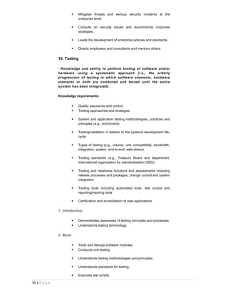    Mitigates threats and serious security incidents at the
                              enterprise level.

                             Consults on security issues and recommends corporate
                              strategies.

                             Leads the development of enterprise policies and standards.

                             Directs employees and consultants and mentors others.


               10. Testing

               - Knowledge and ability to perform testing of software and/or
               hardware using a systematic approach (i.e., the orderly
               progression of testing in which software elements, hardware
               elements or both are combined and tested until the entire
               system has been integrated).

               Knowledge requirements:

                             Quality assurance and control
                             Testing approaches and strategies

                             System and application testing methodologies, practices and
                              principles (e.g., end-to-end)

                             Testing/validation in relation to the systems development life-
                              cycle

                             Types of testing (e.g., volume, unit, compatibility, bandwidth,
                              integration, system, end-to-end, web-stress)

                             Testing standards (e.g., Treasury Board and department,
                              International organization for standardization (ISO))

                             Testing and readiness functions and assessments including
                              release processes and packages, change control and system
                              integration

                             Testing tools including automated tools, test scripts and
                              reporting/tracking tools

                             Certification and accreditation of new applications

               1. Introductory

                             Demonstrates awareness of testing principles and processes.
                             Understands testing terminology.

               2. Basic

                             Tests and debugs software modules.
                             Conducts unit testing.

                             Understands testing methodologies and principles.

                             Understands standards for testing.

                             Executes test scripts.

56 | P a g e
 