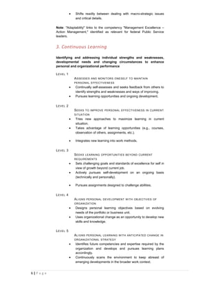 •   Shifts readily between dealing with macro-strategic issues
                           and critical details.

            Note: "Adaptability" links to the competency "Management Excellence –
            Action Management," identified as relevant for federal Public Service
            leaders.


            3. Continuous Learning

            Identifying and addressing individual strengths and weaknesses,
            developmental needs and changing circumstances to enhance
            personal and organizational performance

            L EVEL 1
                           A SSESSES AND MONITORS ONESELF TO MAINTAIN
                           PERSONAL EFFECTIVENESS
                       •   Continually self-assesses and seeks feedback from others to
                           identify strengths and weaknesses and ways of improving.
                       •   Pursues learning opportunities and ongoing development.

            L EVEL 2
                           S EEKS TO IMPROVE PERSONAL EFFECTIVENESS IN CURRENT
                           SITUATION
                       •   Tries new approaches to maximize learning in current
                           situation.
                       •   Takes advantage of learning opportunities (e.g., courses,
                           observation of others, assignments, etc.).

                       •   Integrates new learning into work methods.

            L EVEL 3
                           S EEKS LEARNING OPPORTUNITIES BEYOND CURRENT
                           REQUIREMENTS
                       •   Sets challenging goals and standards of excellence for self in
                           view of growth beyond current job.
                       •   Actively pursues self-development on an ongoing basis
                           (technically and personally).

                       •   Pursues assignments designed to challenge abilities.

            L EVEL 4
                           A LIGNS PERSONAL DEVELOPMENT W ITH OBJECTIVES OF
                           ORGANIZATION
                       •   Designs personal learning objectives based on evolving
                           needs of the portfolio or business unit.
                       •   Uses organizational change as an opportunity to develop new
                           skills and knowledge.

            L EVEL 5
                           A LIGNS PERSONAL LEARNING W ITH ANTICIPATED CHANGE IN
                           ORGANIZATIONAL STRATEGY
                       •   Identifies future competencies and expertise required by the
                           organization and develops and pursues learning plans
                           accordingly.
                       •   Continuously scans the environment to keep abreast of
                           emerging developments in the broader work context.


6|P a g e
 