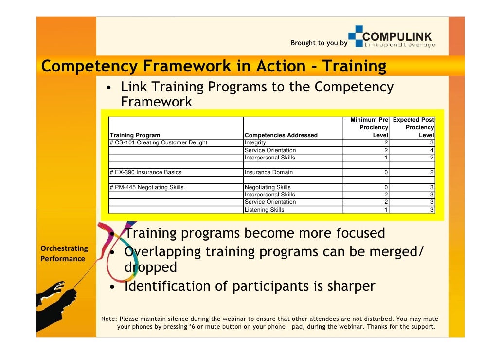 Competency framework