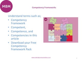 Understand terms such as;
• Competency
Framework
• Competent,
• Competence, and
• Competencies in this
article
• Download your Free
Competency
Framework Pack
1
www.makingbusinessmatter.co.uk
Competency Frameworks
 