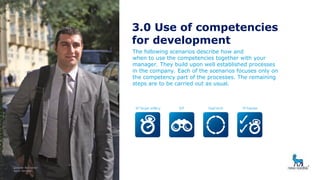 3.0 Use of competencies
for development
Gokcen Bayraktar
Novo Nordisk
The following scenarios describe how and
when to use the competencies together with your
manager. They build upon well established processes
in the company. Each of the scenarios focuses only on
the competency part of the processes. The remaining
steps are to be carried out as usual.
 