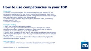 How to use competencies in your IDP
Preparation
• Consider what your strengths and development points with reference to the
competency requirements for your current position and future goal. Study your
competency assessment and reflect upon it, taking into consideration the manager,
peer and direct report feedback you have obtained.
• Consider what is expected of you by studying the career paths, competency
profiles, your 3P, etc.
• Consider what drives you.
During the meeting
• Share your reflections with your manager.
• Ask your manager to share how he/she sees your strengths and critical
development needs in regards to competency requirements. Ask for specific
examples of areas in which you could improve further.
• Identify a few competencies and specific descriptors that leverage your strengths
and identify key development areas. Focus your selection on what is most relevant
for your career.
• Discuss how you can work on the selected behaviours by identifying specific
development activities or projects.
After the meeting
• Add the selected behaviours and associated development activities to your IDP.
Reference: Consult the IDP process at Globeshare
 