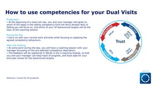 How to use competencies for your Dual Visits
Preparation
• At the beginning of a dual visit day, you and your manager will agree on
which of the steps in the selling competency from the Novo Nordisk Way of
Selling you will focus on, and which of your 3P behavioural targets will be the
topic of the coaching session.
During the day
• Carry on with your normal work activities while focusing on applying the
agreed competency behaviours.
After the meeting
• At some point during the day, you will have a coaching session with your
manager focussing on the pre-selected competency descriptors.
• The feedback will be registered in SELAS in the I-coaching module, so that
you and your manager can keep track of progress, and have data for your
end-year review for the behavioural targets.
Reference: Consult the 4S guidelines
 