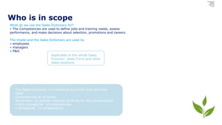 Who is in scope
Present
ation
title
Slide
No 29
Date
What do we use the Sales Dictionary for?
• The Competencies are used to define jobs and training needs, assess
performance, and make decisions about selection, promotions and careers.
The model and the Sales Dictionary are used by
• employees
• managers
• P&O.
Applicable to the whole Sales
Function: Sales Force and other
Sales positions.
The Sales Dictionary is a reference document and describes
Sales
Competencies at all levels.
Remember: no position requires all levels for the competencies.
• Non-managerial: 10 competencies
• Managerial: 12 competencies
 