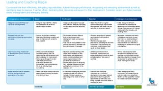 P
resen t atio
n tit le
 