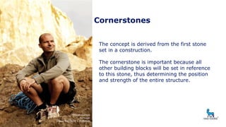 Cornerstones
Diogo Santos
Portugal
Diogo has type 1 diabetes
The concept is derived from the first stone
set in a construction.
The cornerstone is important because all
other building blocks will be set in reference
to this stone, thus determining the position
and strength of the entire structure.
 
