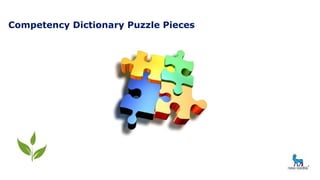 Competency Dictionary Puzzle Pieces
 