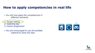 How to apply competencies in real life
• You will now apply the competencies in
different scenarios
1. Target setting
2. Coaching day
3. Career progression
• You are encouraged to use all available
material to solve the task
 