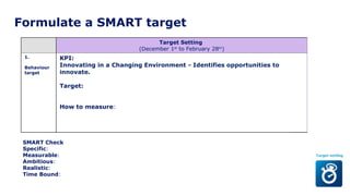 Target Setting
(December 1st
to February 28th
)
1.
Behaviour
target
KPI:
Innovating in a Changing Environment - Identifies opportunities to
innovate.
Target:
How to measure:
SMART Check
Specific:
Measurable:
Ambitious:
Realistic:
Time Bound:
Formulate a SMART target
 