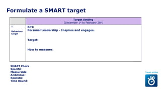 Target Setting
(December 1st
to February 28th
)
1.
Behaviour
target
KPI:
Personal Leadership - Inspires and engages.
Target:
How to measure:
SMART Check
Specific:
Measurable:
Ambitious:
Realistic:
Time Bound:
Formulate a SMART target
 