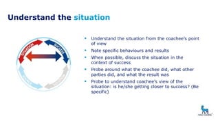 Understand the situation
• Understand the situation from the coachee’s point
of view
• Note specific behaviours and results
• When possible, discuss the situation in the
context of success
• Probe around what the coachee did, what other
parties did, and what the result was
• Probe to understand coachee’s view of the
situation: is he/she getting closer to success? (Be
specific)
 