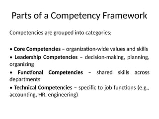 Shared Competency Comprehensive Guide to Developing Competency Frameworks in HR with ITC ...
