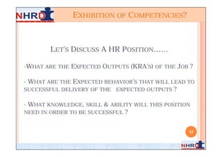 EXHIBITION OF COMPETENCIES?



        LET’S DISCUSS A HR POSITION……

-WHAT ARE THE EXPECTED OUTPUTS (KRA’S) OF THE JOB ?

- WHAT ARE THE EXPECTED BEHAVIOR’S THAT WILL LEAD TO
SUCCESSFUL DELIVERY OF THE EXPECTED OUTPUTS ?


- WHAT KNOWLEDGE, SKILL & ABILITY WILL THIS POSITION
NEED IN ORDER TO BE SUCCESSFUL ?


                                                   12
 