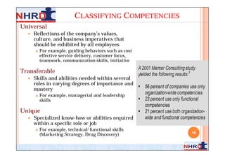 CLASSIFYING COMPETENCIES
Universal
     Reflections of the company’s values,
      culture, and business imperatives that
      should be exhibited by all employees
         For example, guiding behaviors such as cost
          effective service delivery, customer focus,
          teamwork, communication skills, initiative

Transferable
     Skills and abilities needed within several
      roles in varying degrees of importance and
      mastery
         For example, managerial and leadership
          skills

Unique
     Specialized know-how or abilities required
      within a specific role or job
         For example, technical/ functional skills
                                                        16
          (Marketing Strategy, Drug Discovery)
 