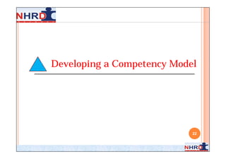 Developing a Competency Model




                            22
 