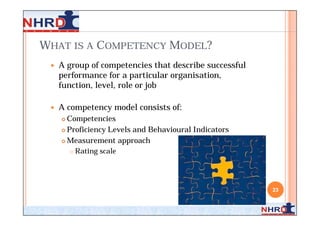 WHAT IS A COMPETENCY MODEL?
    A group of competencies that describe successful
     performance for a particular organisation,
     function, level, role or job

    A competency model consists of:
      Competencies
      Proficiency Levels and Behavioural Indicators

      Measurement approach

            Rating scale




                                                        23
 
