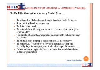 GUIDELINES FOR CREATING A COMPETENCY MODEL

To Be Effective, a Competency Model Must:

     Be aligned with business & organization goals & needs
     Support the business strategy
     Be future focused
     Be established through a process that maximizes buy-in
      and validity
     Translate abstract concepts into observable behaviors and
      activities
     Be suitable for multiple applications (if necessary)
     Be selective, focused on a few competencies that are
      actually key for company or individuals performance
     Do not make so specific that it cannot be used elsewhere
      in the organization

                                                                              26
                                                  Source: Hewitt Associates
 