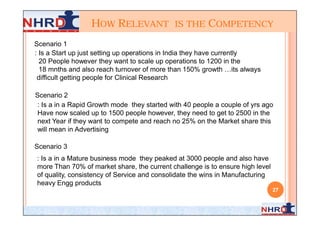 HOW RELEVANT IS THE COMPETENCY
Scenario 1
: Is a Start up just setting up operations in India they have currently
  20 People however they want to scale up operations to 1200 in the
  18 mnths and also reach turnover of more than 150% growth …its always
 difficult getting people for Clinical Research

Scenario 2
 : Is a in a Rapid Growth mode they started with 40 people a couple of yrs ago
 Have now scaled up to 1500 people however, they need to get to 2500 in the
 next Year if they want to compete and reach no 25% on the Market share this
 will mean in Advertising

Scenario 3
: Is a in a Mature business mode they peaked at 3000 people and also have
more Than 70% of market share, the current challenge is to ensure high level
of quality, consistency of Service and consolidate the wins in Manufacturing
heavy Engg products
                                                                               27
 