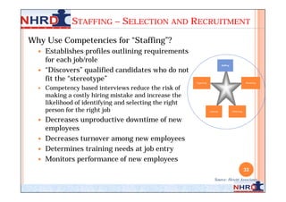 STAFFING – SELECTION AND RECRUITMENT

Why Use Competencies for “Staffing”?
   Establishes profiles outlining requirements
    for each job/role
                                                                                  Staffing

   “Discovers” qualified candidates who do not
    fit the “stereotype”                                  Organizing                                      Rewarding


     Competency based interviews reduce the risk of
      making a costly hiring mistake and increase the
      likelihood of identifying and selecting the right
      person for the right job                                         Learning              Performing



   Decreases unproductive downtime of new
    employees
   Decreases turnover among new employees
   Determines training needs at job entry
   Monitors performance of new employees
                                                                                                          33
                                                                           Source: Hewitt Associates
 