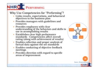 PERFORMING
Why Use Competencies for “Performing”?
     Links results, expectations, and behavioral
      objectives to the business plan
     Provides managers with guidelines and
      resources                                                           Staffing

     Provides employees with clear
      understanding of the behaviors and skills to   Rewarding                                  Organizing


      use in accomplishing results
     Establishes clear high performance
      standards - Competencies affect overall                Performing              Learning


      rating (along with achievement of results)
     Enables collection and proper analysis of
      factual data against the set standards
     Enables conducting of objective feedback
      meetings
     Provides direction with regard to specific
      areas of improvement
                                                                                                     36
                                                                 Source: Hewitt Associates
 