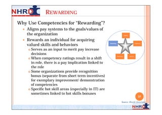 REWARDING
Why Use Competencies for “Rewarding”?
   Aligns pay systems to the goals/values of
    the organization                                                               Staffing



   Rewards an individual for acquiring
    valued skills and behaviors
                                                          Rewarding                                      Organizing




       Serves as an input to merit pay increase
        decisions
       When competency ratings result in a shift
                                                                      Performing              Learning




        in role, there is a pay implication linked to
        the role
       Some organizations provide recognition

        bonus (separate from short term incentives)
        for exemplary improvement/ demonstration
        of competencies
       Specific hot skill areas (especially in IT) are

        sometimes linked to hot skills bonuses
                                                                                                              37
                                                                             Source: Hewitt Associates
 