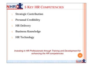 5 KEY HR COMPETENCIES
1.    Strategic Contribution

2.    Personal Credibility

3.    HR Delivery

4.    Business Knowledge

5.    HR Technology




     Investing in HR Professionals through Training and Development for
                      enhancing the HR competencies
                                                                     45
 