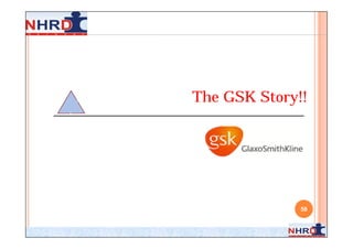 The GSK Story!!




              58
 