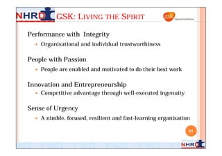 GSK: LIVING THE SPIRIT

Performance with Integrity
     Organisational and individual trustworthiness

People with Passion
     People are enabled and motivated to do their best work

Innovation and Entrepreneurship
     Competitive advantage through well-executed ingenuity

Sense of Urgency
     A nimble, focused, resilient and fast-learning organisation

                                                                61
 