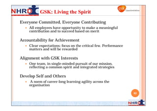 GSK: Living the Spirit
Everyone Committed, Everyone Contributing
     All employees have opportunity to make a meaningful
      contribution and to succeed based on merit

Accountability for Achievement
     Clear expectations; focus on the critical few. Performance
      matters and will be rewarded

Alignment with GSK Interests
     One team, in single-minded pursuit of our mission,
      reflecting a common spirit and integrated strategies

Develop Self and Others
      A norm of career-long learning agility across the
      organisation

                                                                   62
 