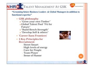 TALENT MANAGEMENT AT GSK
“Grooming future Business Leaders & Global Managers in addition to
functional expertise”
     GSK philosophy
        “Grow your own Timber”

        Global Talent Pool “Fit for

         Future”
        “Build Bench Strength”

        “Develop Self & others”

     ‘Career Sans Frontiers’
     5 Key Principles for
      Recruitment:
          1. Street Smart

          2. High levels of energy

          3. Care for People

          4. Team Player

          5. Sense of Humor                                          68
 