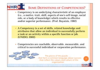 SOME DEFINITIONS OF COMPETENCIES?
   Competency is an underlying characteristic of an employee
    (i.e., a motive, trait, skill, aspects of one’s self-image, social
    role, or a body of knowledge) which results in effective
    and/or superior performance. (Prof. Boyatzis, 1982)

   A Competency is a set of skills, related knowledge and
    attributes that allow an individual to successfully perform
    a task or an activity within a specific function or job.
    (UNIDO, 2002)

   Competencies are coachable, observable, measurable, and
    critical to successful individual or corporation performance.


                             The pieces of the puzzle…..
                    ……that form a common language about success      7
                      …that reflect the values and culture of the
                                     organization
 