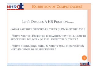 EXHIBITION OF COMPETENCIES?



        LET’S DISCUSS A HR POSITION……

-WHAT ARE THE EXPECTED OUTPUTS (KRA’S) OF THE JOB ?
...