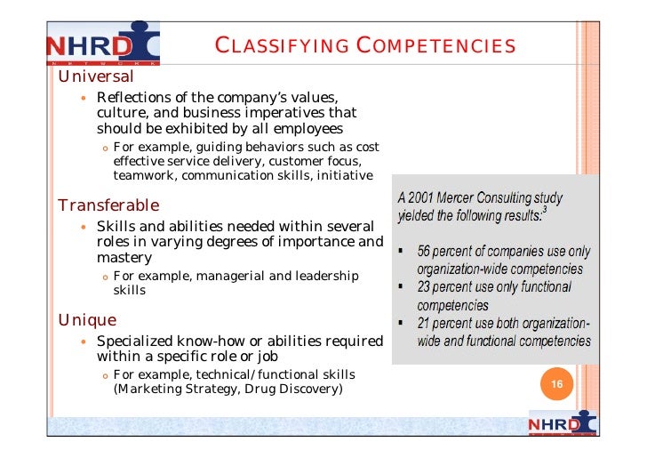 Meeting the UK-SPEC: <strong>competence profiles</strong> and case studies Competency profile template