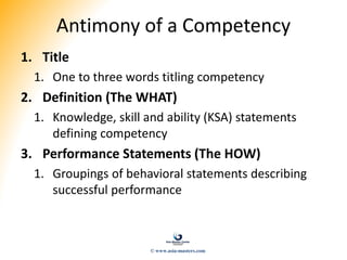 Antimony of a Competency
1. Title
1. One to three words titling competency
2. Definition (The WHAT)
1. Knowledge, skill and ability (KSA) statements
defining competency
3. Performance Statements (The HOW)
1. Groupings of behavioral statements describing
successful performance
© www.asia-masters.com
 