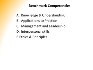 Benchmark Competencies
A. Knowledge & Understanding
B. Applications to Practice
C. Management and Leadership
D. Interpersonal skills
E.Ethics & Principles
 