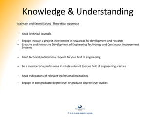 Knowledge & Understanding
Maintain and Extend Sound Theoretical Approach
– Read Technical Journals
– Engage through a project involvement in new areas for development and research
– Creative and innovative Development of Engineering Technology and Continuous improvement
Systems
– Read technical publications relevant to your field of engineering
– Be a member of a professional institute relevant to your field of engineering practice
– Read Publications of relevant professional institutions
– Engage in post graduate degree level or graduate degree level studies
© www.asia-masters.com
 