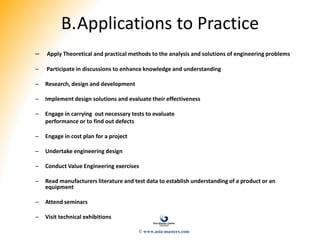 B.Applications to Practice
– Apply Theoretical and practical methods to the analysis and solutions of engineering problems
– Participate in discussions to enhance knowledge and understanding
– Research, design and development
– Implement design solutions and evaluate their effectiveness
– Engage in carrying out necessary tests to evaluate
performance or to find out defects
– Engage in cost plan for a project
– Undertake engineering design
– Conduct Value Engineering exercises
– Read manufacturers literature and test data to establish understanding of a product or an
equipment
– Attend seminars
– Visit technical exhibitions
© www.asia-masters.com
 