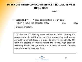 53
TO BE CONSIDERED CORE COMPETENCE A SKILL MUST MEET
THREE TESTS
Contd...
 Extendibility: A core competitive is truly core
when it focus the basis for entry into new
product markets.
SKF, the world’s leading manufacturer of roller bearing has
competencies in antification, precision engineering and making
perfectly spherical devices. In order to achieve extendibility, SKF
must be capable of manufacturing the round, high precision
recording heads that go inside a VCR, most of which are now
manufactured by Japanese firms.
© www.asia-masters.com
 