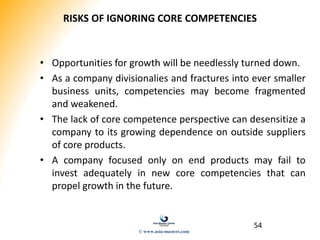 54
RISKS OF IGNORING CORE COMPETENCIES
• Opportunities for growth will be needlessly turned down.
• As a company divisionalies and fractures into ever smaller
business units, competencies may become fragmented
and weakened.
• The lack of core competence perspective can desensitize a
company to its growing dependence on outside suppliers
of core products.
• A company focused only on end products may fail to
invest adequately in new core competencies that can
propel growth in the future.
© www.asia-masters.com
 