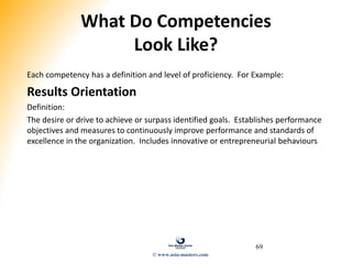 69
What Do Competencies
Look Like?
Each competency has a definition and level of proficiency. For Example:
Results Orientation
Definition:
The desire or drive to achieve or surpass identified goals. Establishes performance
objectives and measures to continuously improve performance and standards of
excellence in the organization. Includes innovative or entrepreneurial behaviours
© www.asia-masters.com
 