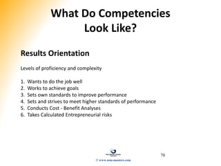 70
Results Orientation
Levels of proficiency and complexity
1. Wants to do the job well
2. Works to achieve goals
3. Sets own standards to improve performance
4. Sets and strives to meet higher standards of performance
5. Conducts Cost - Benefit Analyses
6. Takes Calculated Entrepreneurial risks
What Do Competencies
Look Like?
© www.asia-masters.com
 