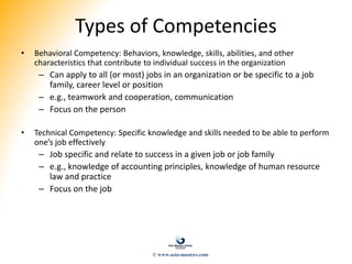 Types of Competencies
• Behavioral Competency: Behaviors, knowledge, skills, abilities, and other
characteristics that contribute to individual success in the organization
– Can apply to all (or most) jobs in an organization or be specific to a job
family, career level or position
– e.g., teamwork and cooperation, communication
– Focus on the person
• Technical Competency: Specific knowledge and skills needed to be able to perform
one’s job effectively
– Job specific and relate to success in a given job or job family
– e.g., knowledge of accounting principles, knowledge of human resource
law and practice
– Focus on the job
© www.asia-masters.com
 